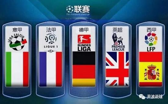 贊助商傳遞
